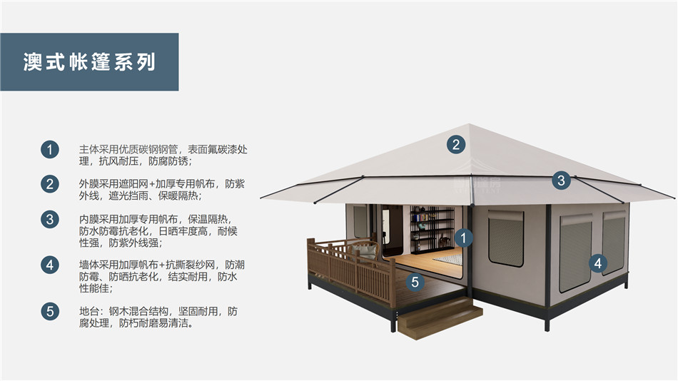 济阳县户外野奢帐篷></p><p>此外，生物荧光照明系统还为户外露营增添了一份别样的乐趣。在夜晚，你可以躺在帐篷里，仰望星空，欣赏着周围闪烁的荧光，仿佛置身于一个神秘的童话世界。孩子们会对这神奇的光芒充满好奇，围绕着帐篷嬉戏玩耍，感受大自然赋予的独特魅力。这种独特的体验，将成为你与家人、朋友之间珍贵的回忆，让户外露营变得更加难忘。</p><p>对于追求高品质户外生活的人们来说，生物荧光照明系统的户外野奢帐篷无疑是一个绝佳的选择。它不仅提供了舒适的住宿环境，还为你带来了与自然亲密接触的独特机会。在这个快节奏的时代，让我们放慢脚步，走进大自然，感受生物荧光照明系统带来的奇妙夜晚，开启一场别样的户外野奢之旅。</p><p>随着技术的不断进步，相信生物荧光照明系统将会在未来的户外领域得到更广泛的应用。它将为更多的人带来独特的户外体验，让我们在享受自然的同时，也能领略到科技与自然相结合的无限魅力。让我们一起期待这个充满奇幻光芒的未来户外世界，迎接更多惊喜与美好的到来。</p>    </article>
    <span class=